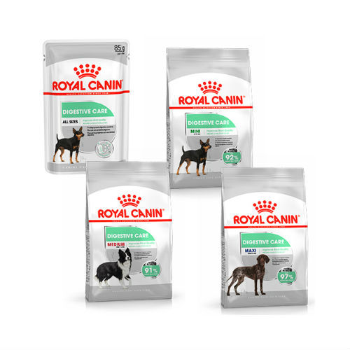 Royal Canin Canine Care Nutrition