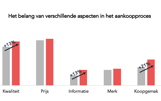visual-nieuwsbrief